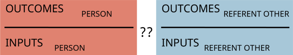 Equity Theory comparison